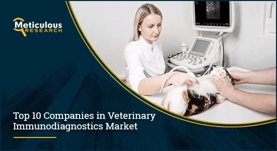 Veterinary Immunodiagnostics Market  Revenue to Cross USD 2.71 Billion by 2029 at 9.3% CAGR