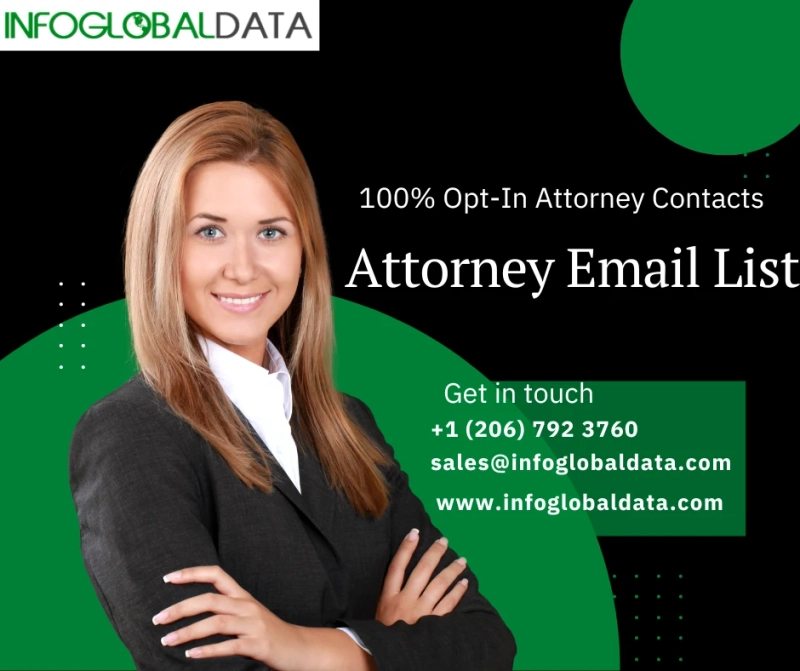 Is your Attorney Email List limited to the US