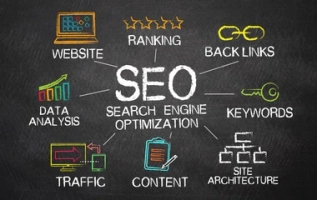 Digital Marketing Services in Delhi | It’s Time to Boost Your Sales & Leads
