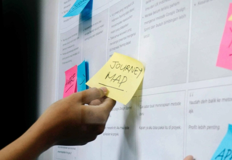 User Journey Mapping: How to Improve the Customer Experience