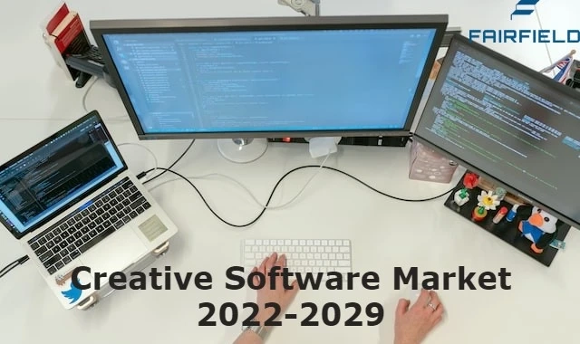 Creative Software Market Analysis, Market Size, In-Depth Insights, Growth and Forecast 2029