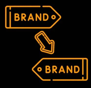 Ensuring Accuracy and Trust: Amazon Brand Name Change Services