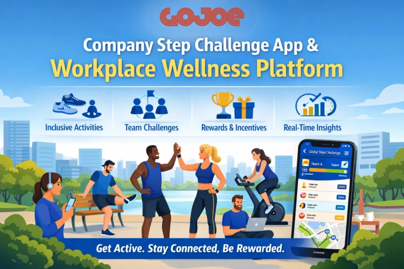 Why Modern Companies Need a Wellbeing Platform for Employees : And How GoJoe Is Redefining Engagement