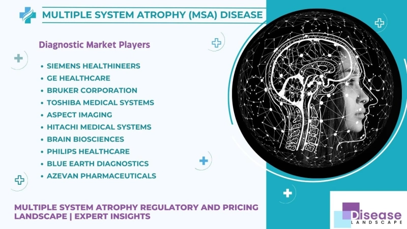 Understanding MSA Subtypes: MSA-P and MSA-C Explained