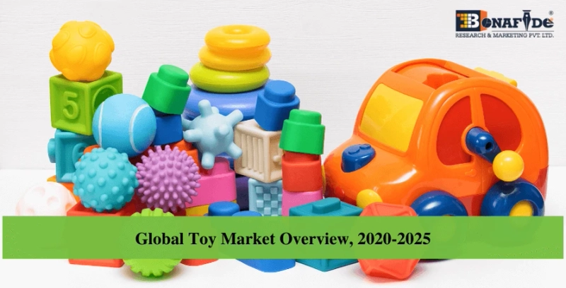 Global Toy Market Size, Outlook, Segments, Share, Demand, Application Analysis, Business Opportunities, Regional