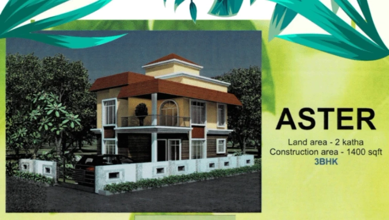 Exploring the Value of Plots for Sale Joka: A New Direction for Independent Living