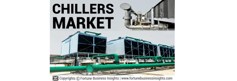 Chillers Industry Demand, Business Analysis and Touching Impressive Growth  by 2032