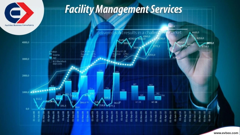 Business Management System that Maintenance Activities