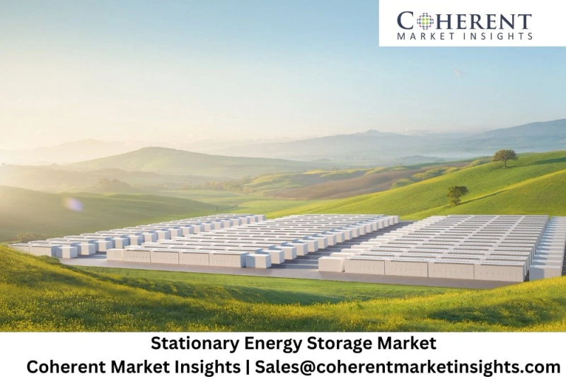 Global Stationary Energy Storage Market Is Estimated To Witness High Growth Owing To the Rise in Demand for Renewable Energy Integration