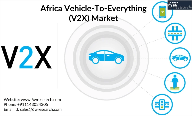 Africa Vehicle-to-everything (V2X) Market (2021-2027) | Trends, Outlook & 6wresearch