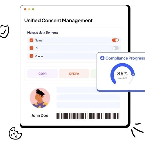 Best Consent Management Platforms: Buyer’s Guide