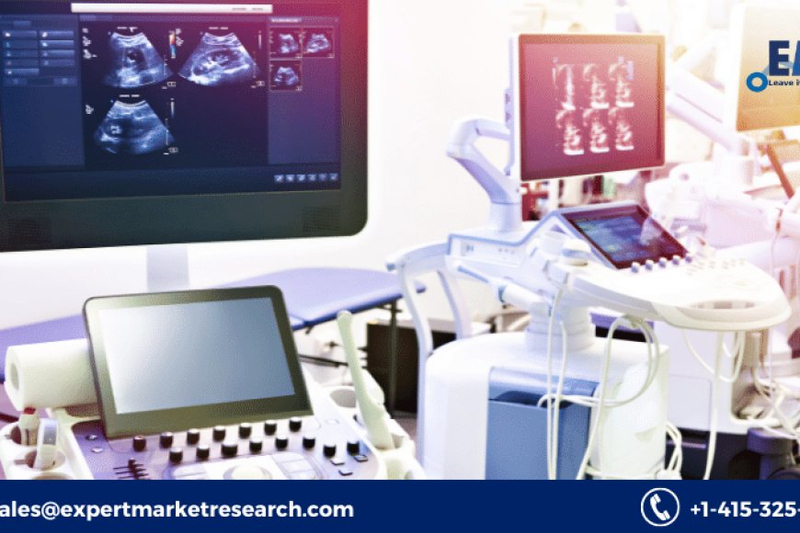 Global Laparoscopy Devices Market Share, Size, Price, Growth, Report and Forecast Period Of 2023-2028
