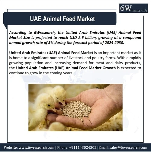 UAE Animal Feed Market (2024-2030) | 6wresearch