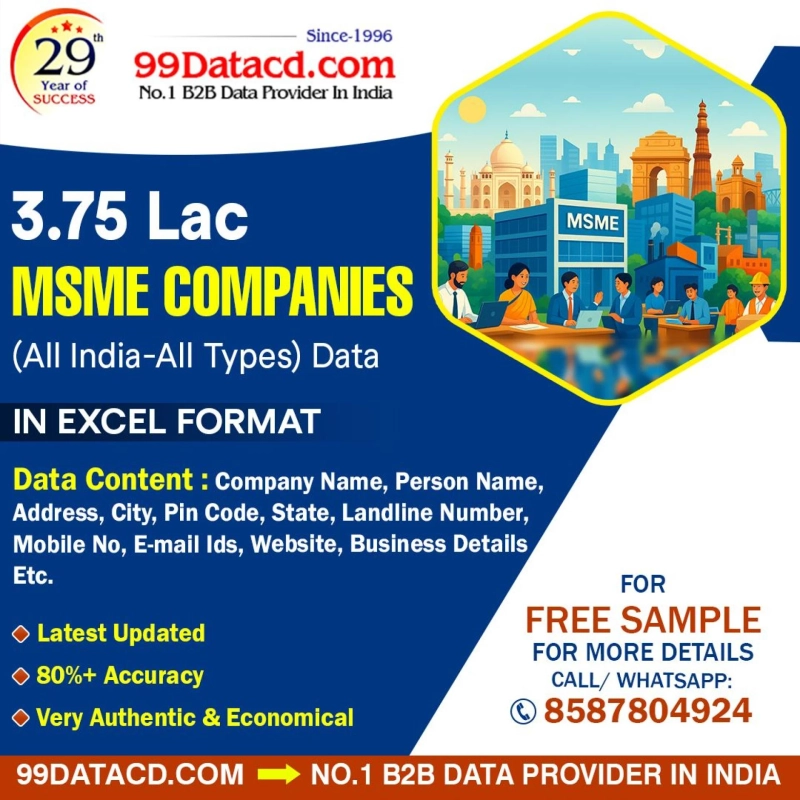 All India MSME Companies Data (City State Wise)
