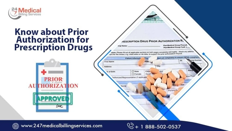 Know About Prior Authorization For Prescription Drugs