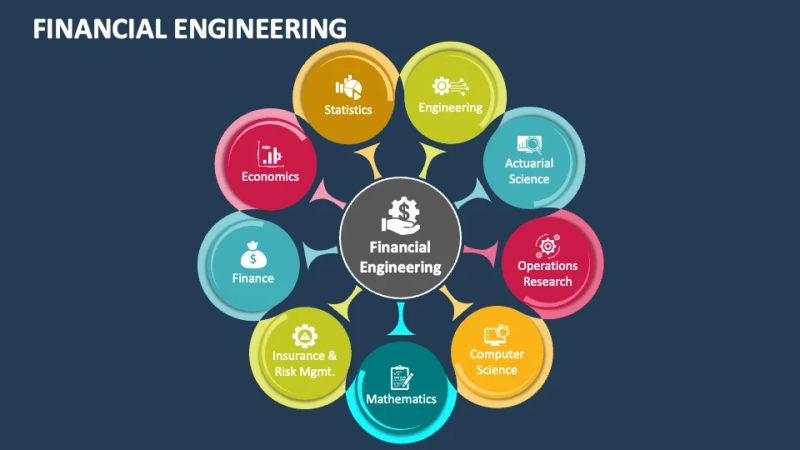 Unveiling the Intersection of Financial Engineering and Machine Learning