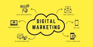 How Can The Digital Marketing Company In India Help In User Experience?