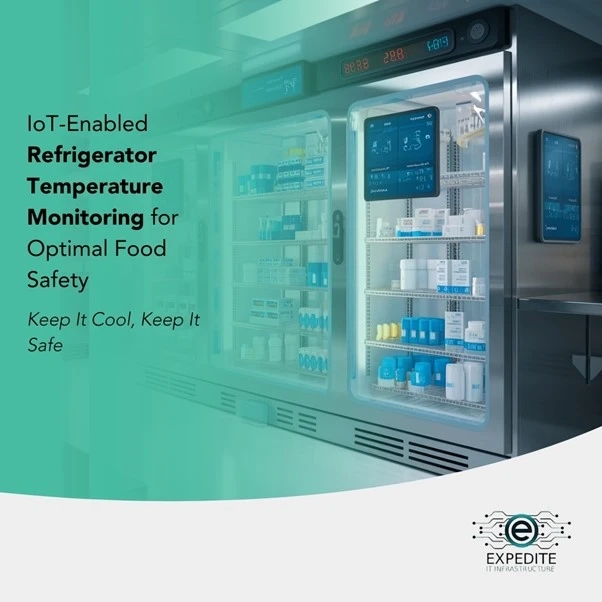 Industrial Fridge Monitoring – KSA Edition