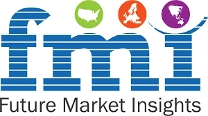 Car Wash Detergents and Soaps Market Size, Share, Demand, Growth & Trends by 2028