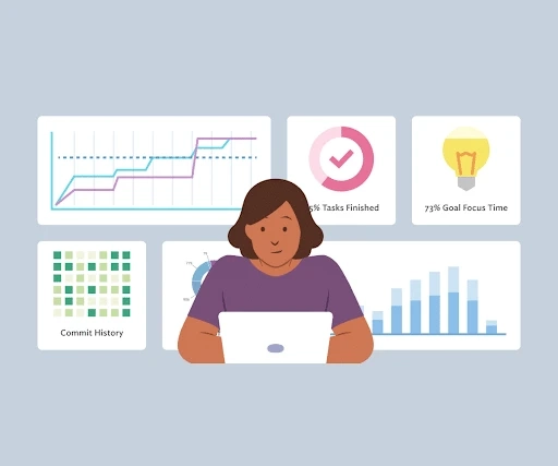 10 Important Software Development Metrics You Should Be Aware Of