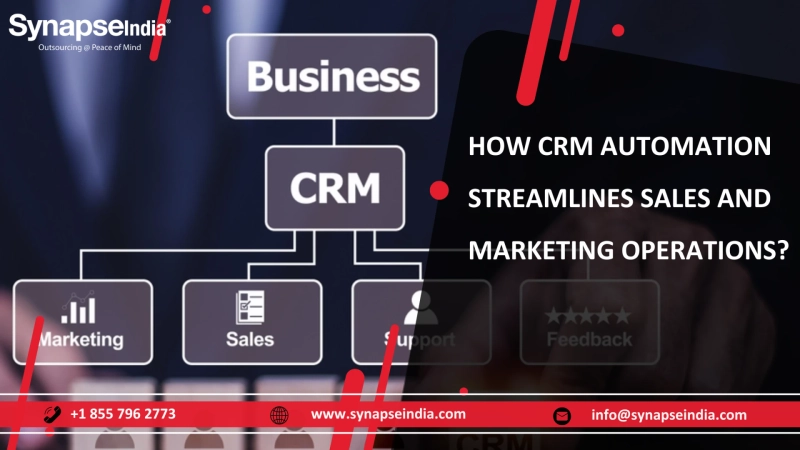 How CRM Automation Streamlines Sales and Marketing Operations?