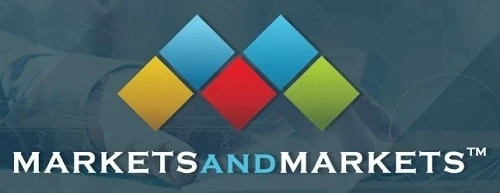 3D Bioprinting Market Industry Overview, Growth, Trends, Demand Status, New Opportunities, Business Statistics Research Report, Forecast 2024