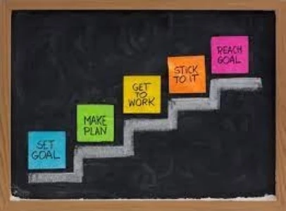 Making a Plan: How to Set and Achieve Your Future Goals
