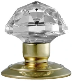 Door Knobs Glass: Guide To Maintenance And Applications With Beneficial Advantages!