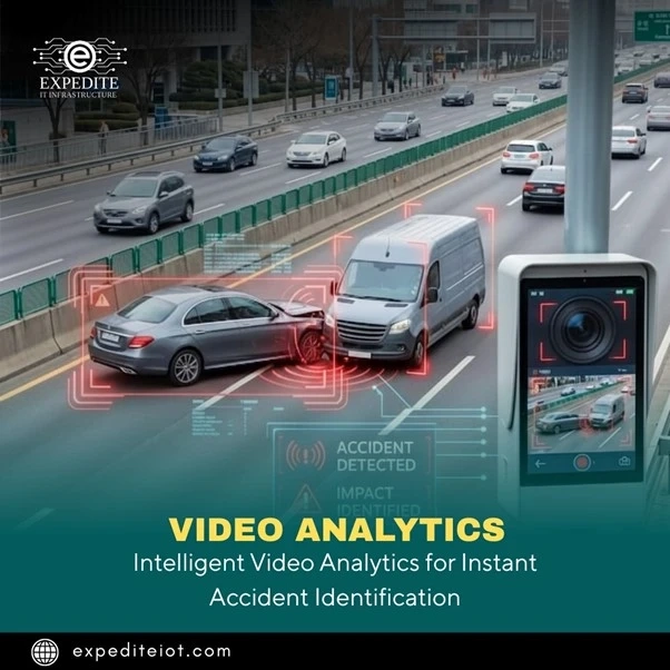 Bahrain Adopts AI Video Analytics for Next-Gen Security