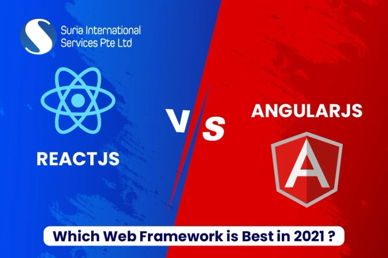 ReactJS vs AngularJS: Which Web Framework is Best in 2021