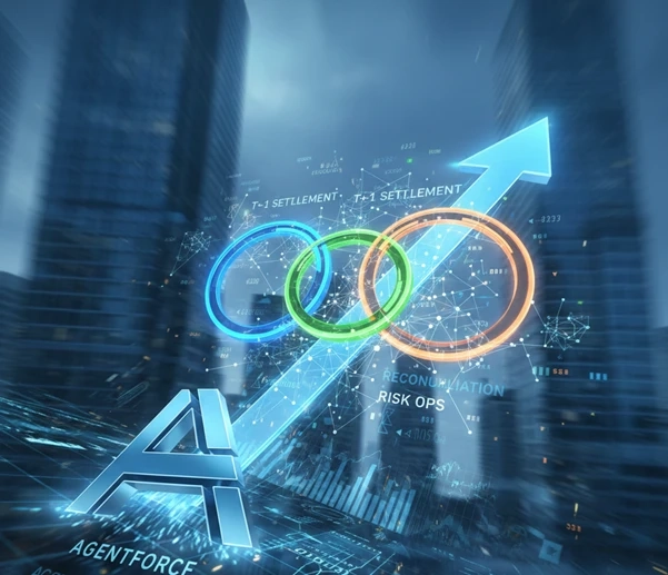 How Agentforce Accelerates T+1, Reconciliation, and Risk Ops for Capital Markets