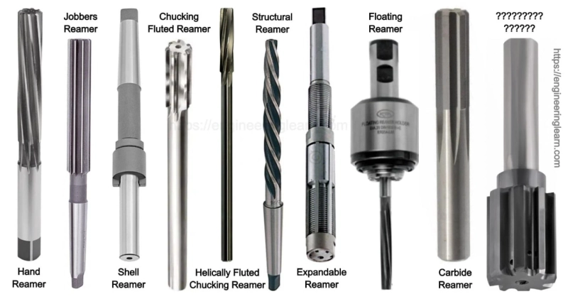 All About Reamer Cutting Tools