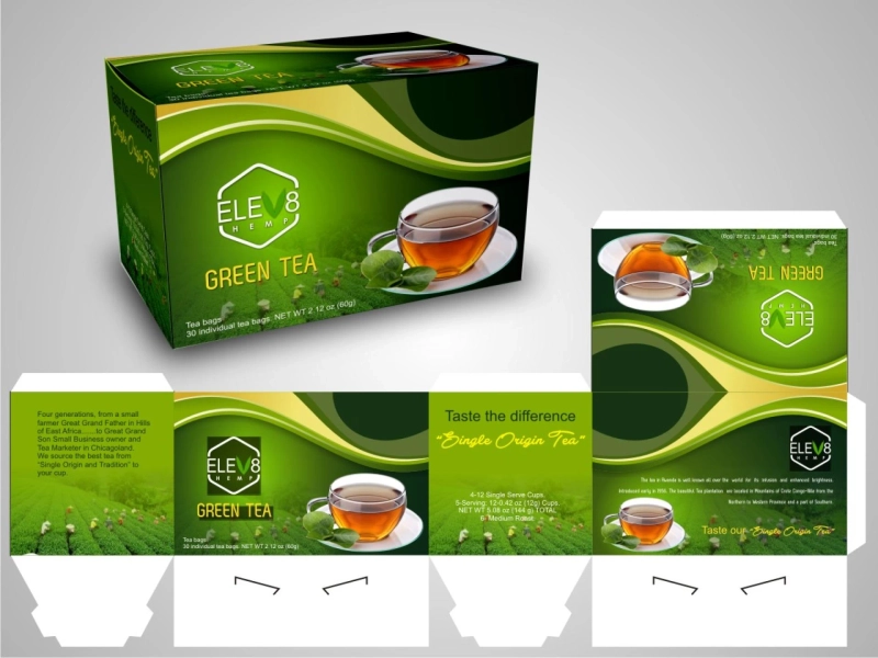 Tea Boxes: The All About Tea Boxes