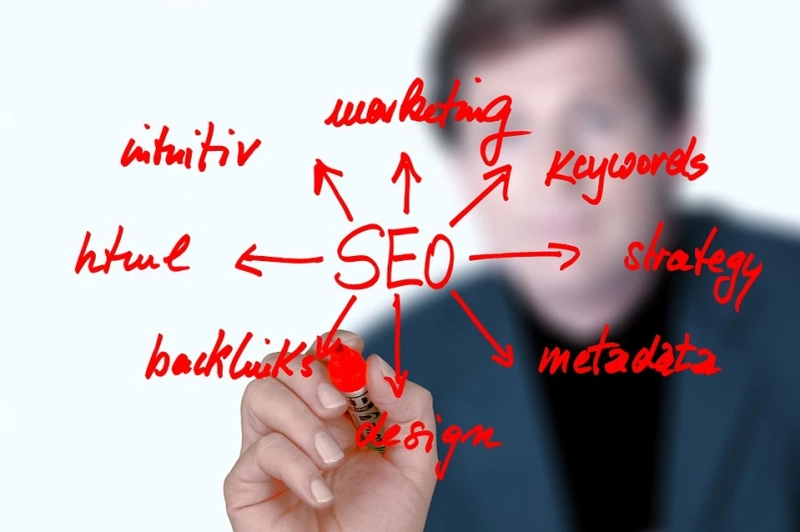 Should You Hire an SEO Agency in Houston Texas?