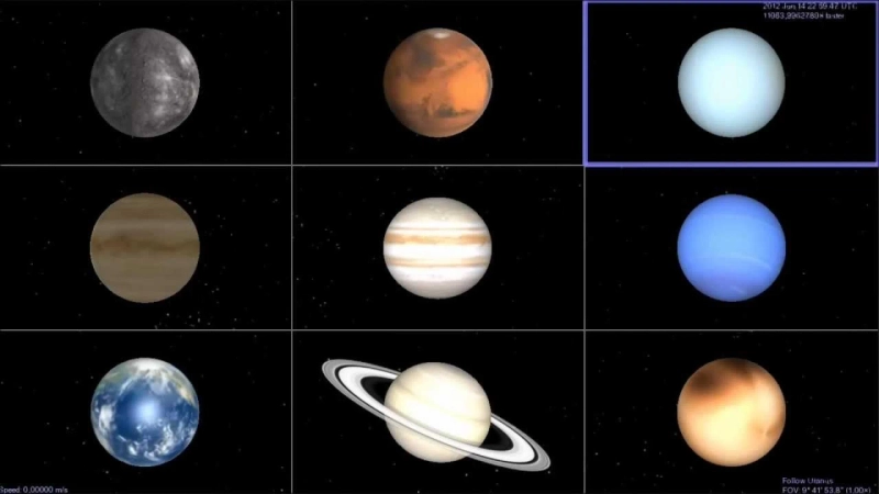 How Planetary Positions Affect Our Life