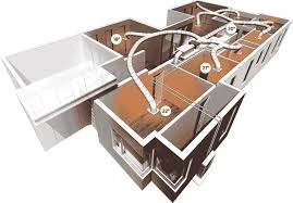 Tips for Choosing the Right Heating System for Your Home