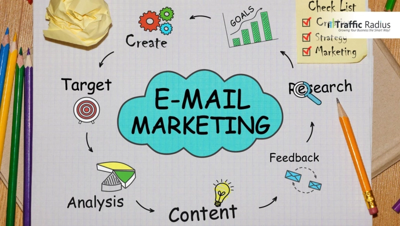 How Email Marketing Services Drive Local Business Growth in Melbourne