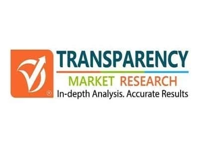 Voice over WiFi Market Comprehensive Evaluation Of The Market Via In-Depth Qualitative Insights