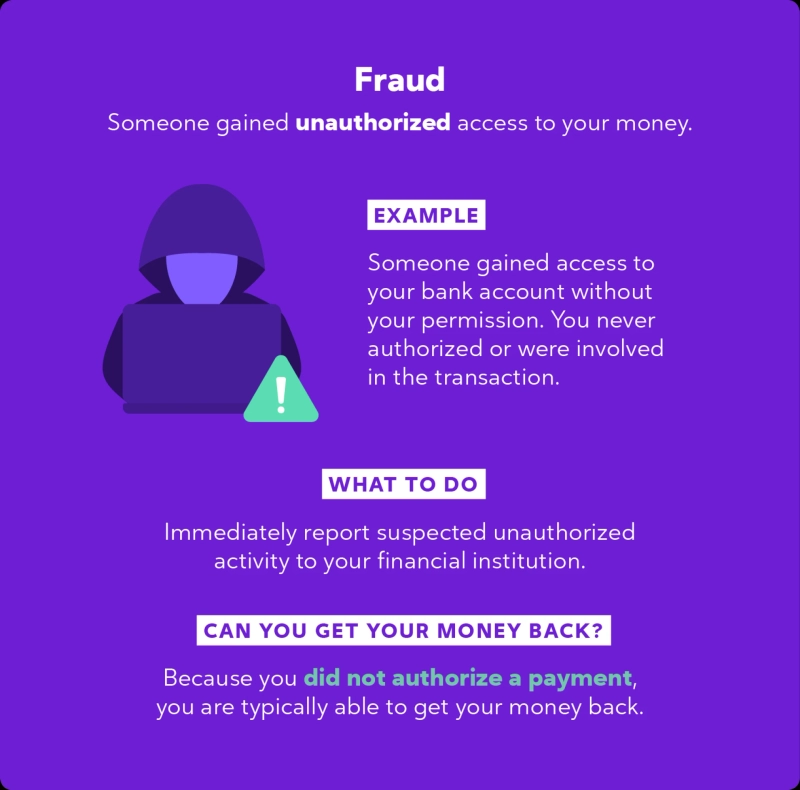 +1(855)-969-2275 How to get a refund from Zelle
