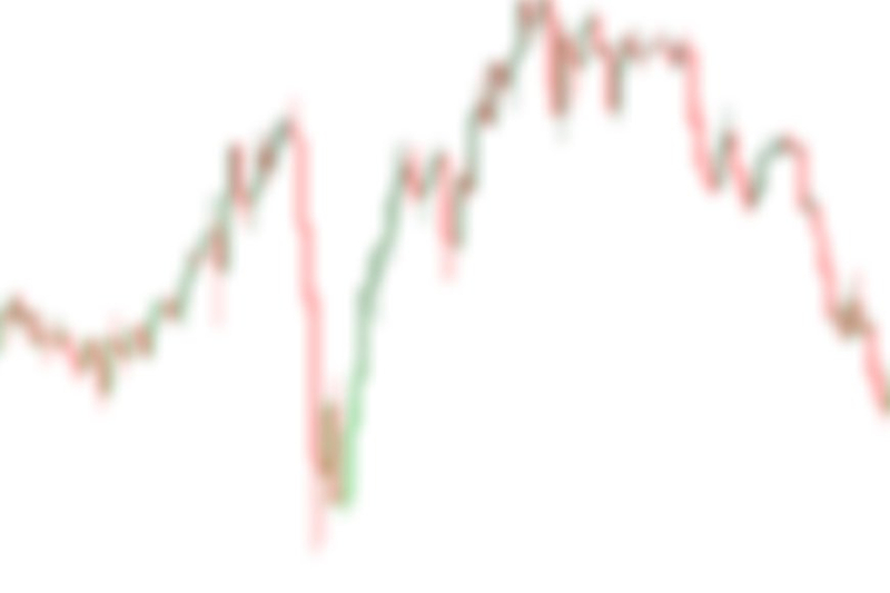 Mastering Futures Trading: Understanding Leverage and Risk Management