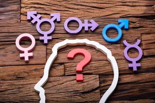 Gender Dysphoria Market 2020: SWOT Analysis, Key Players, Industry Trends and Regional Outlook