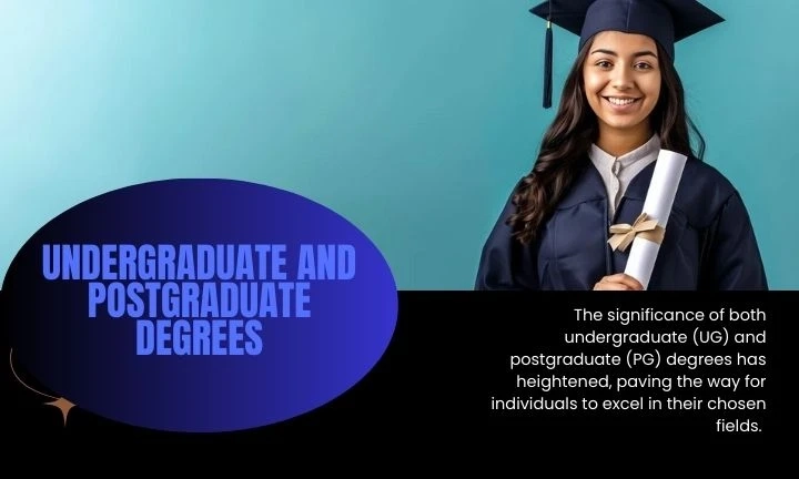 The Significance of Undergraduate and Postgraduate Degrees