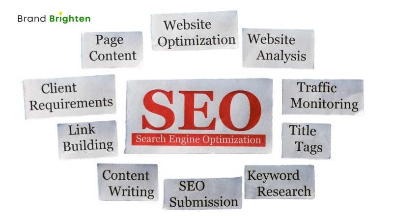 How Professional SEO Services Transform Business Visibility in the Age of Google AI