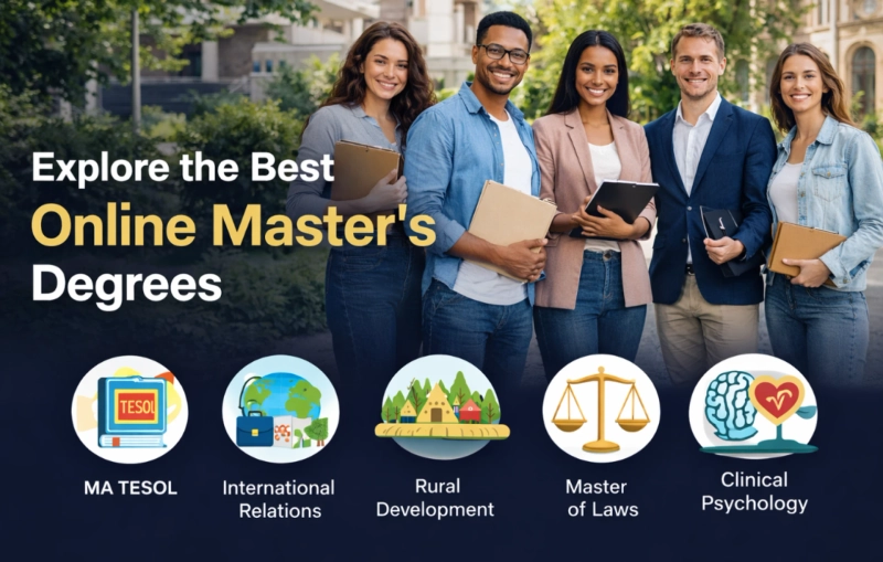 Exploring Premier Master’s Programs for Career Success in 2025