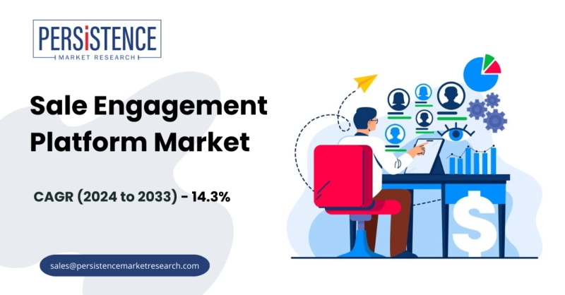 Unveiling the Best Sales Engagement Platform: Enhancing Sales Efficiency and Customer Engagement