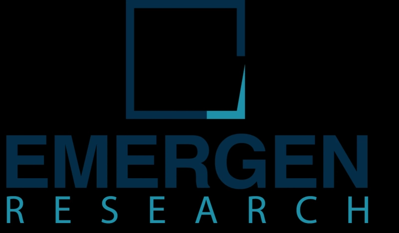 Sensitive Data Discovery Market Size by 2028 | Industry Segmentation by Type, Application, Regions, Key News and Top Companies Profiles