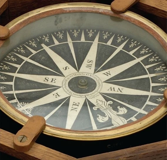 Navigational Instruments Sector Unveiled: A Comprehensive Analysis