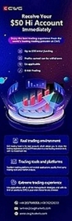 Forex mt4 download