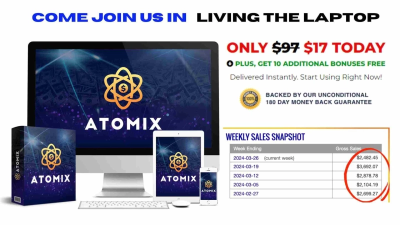 Atomix Review: The Ultimate Tool for Automated Trading