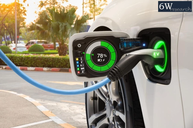 Europe Electric Vehicle Fast Charging System Market (2024-2030) | 6Wresearch